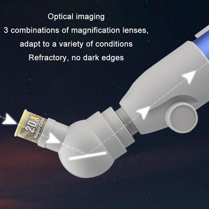 High-definition Children's Telescope for Science Education - A Model Blue