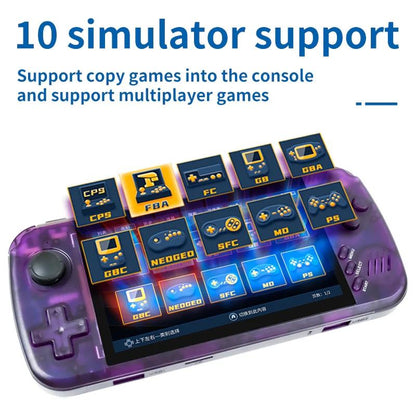 Retro Handheld Game Console - 4.5 Inch Screen - Quad-Core - 32G - Hd Tv Out - Purple Transparent - 32G