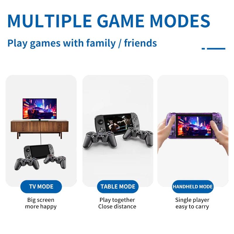Retro Handheld Game Console - 4.5 Inch Screen - Quad-Core - 32G - Hd Tv Out - Purple Transparent - 32G