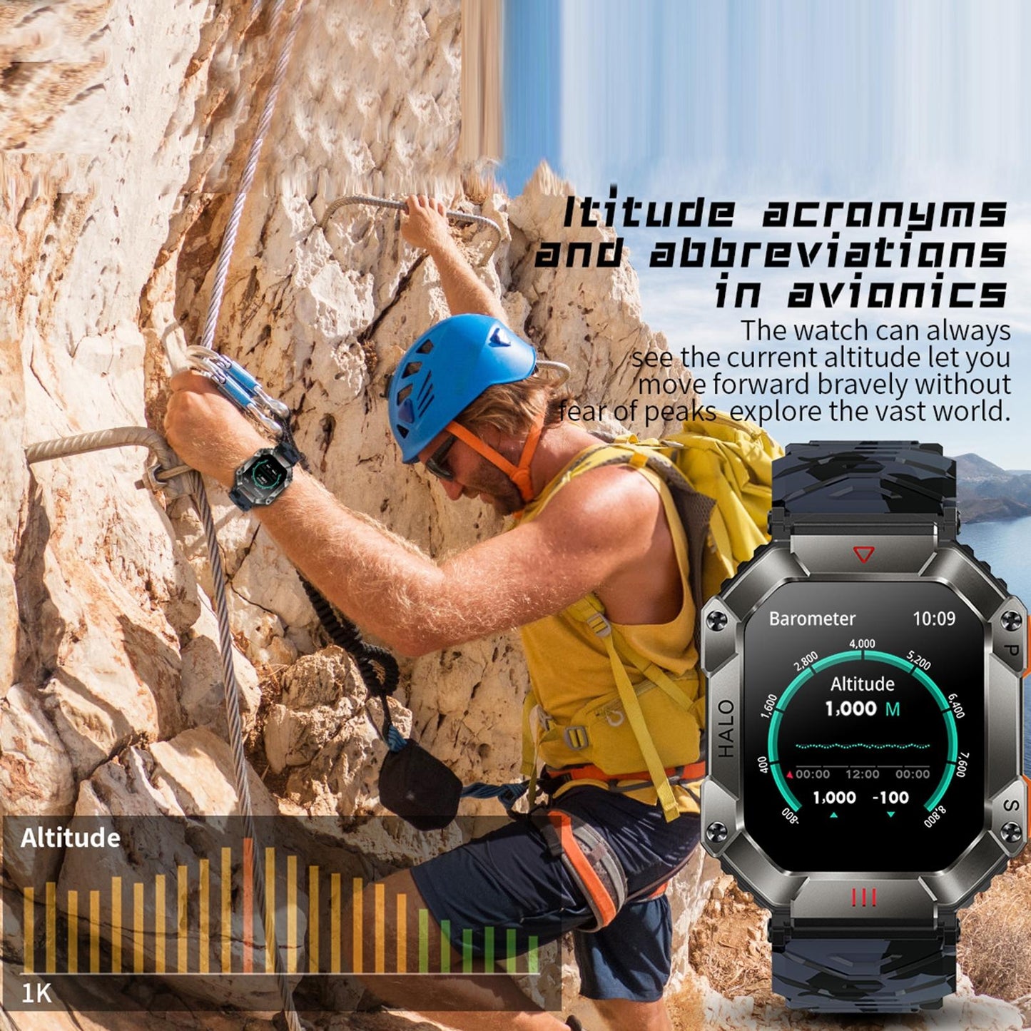 2.0 Inch Bt5.1 Ip67 Sport Smart Watch Support Bluetooth Call / Sleep / Blood Oxygen / Heart Rate / Blood Pressure Health Monitor - White + Camouflage