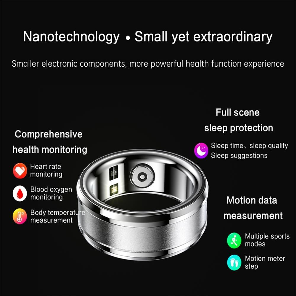 Smart Ring With Heart Rate Blood Oxygen & Sleep Monitoring - Size 18 - Purple