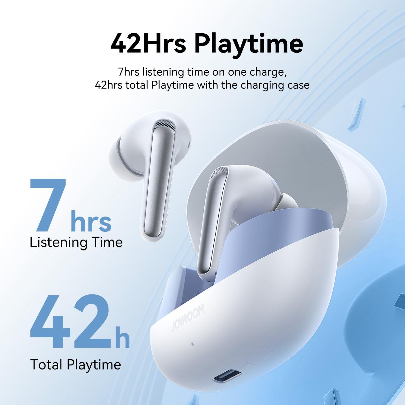 True Wireless Funpods Bluetooth Earphones - White