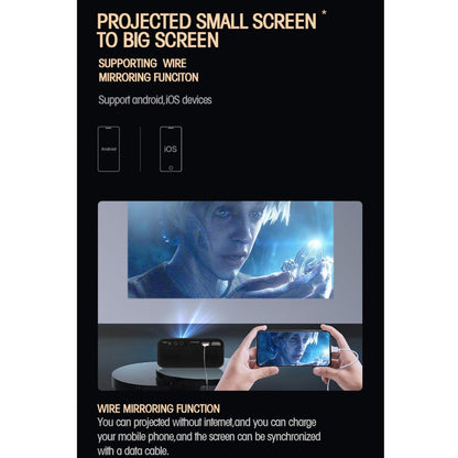 Portable Mini Home Theater Projector - 80 Lumens 1920X1080P Remote Control & Adaptor - Black