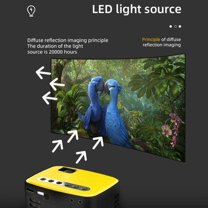 Portable Home Theater Led Projector - 400 Lumens - Silver