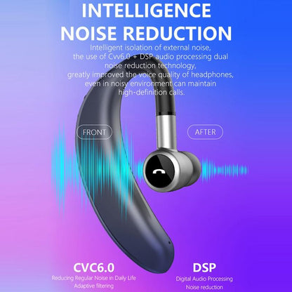 Wireless Stereo Sports Bluetooth 5.0 Earphones - V7 Business Style - Black