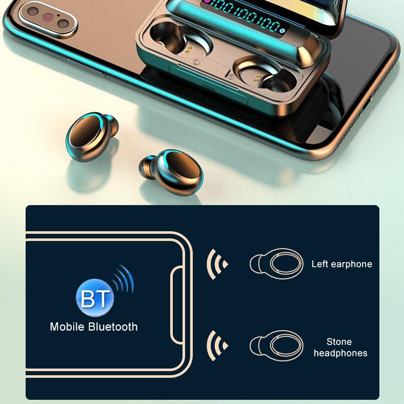 Three-screen Bluetooth Earphone with Noise Reduction and Hand Strap - Black