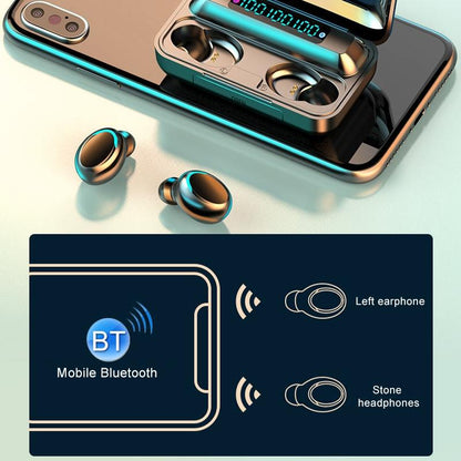Three-screen Bluetooth Earphone with Noise Reduction and Hand Strap - Black