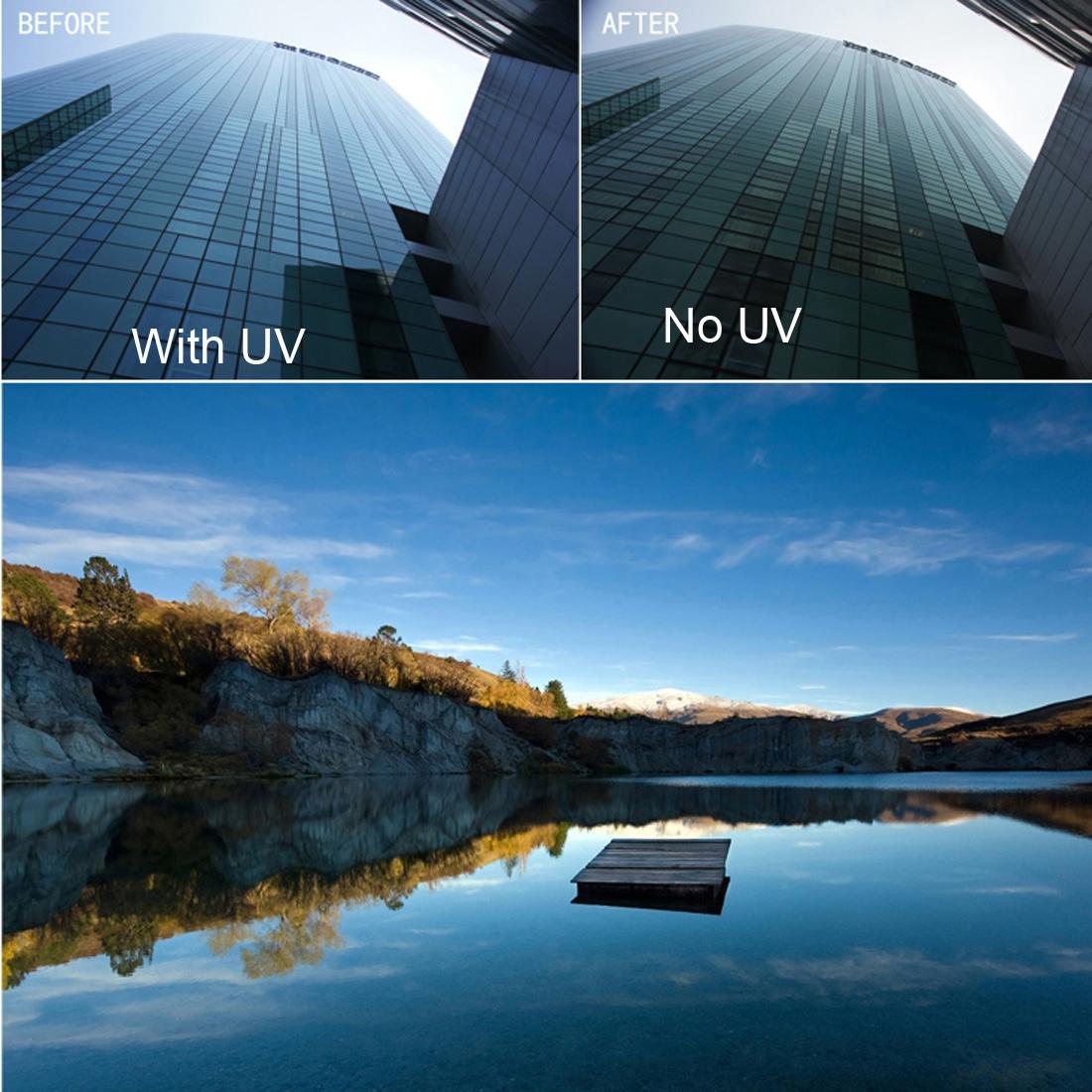 38mm Uv Protection Lens Filter for Xiaomi Mijia Camera