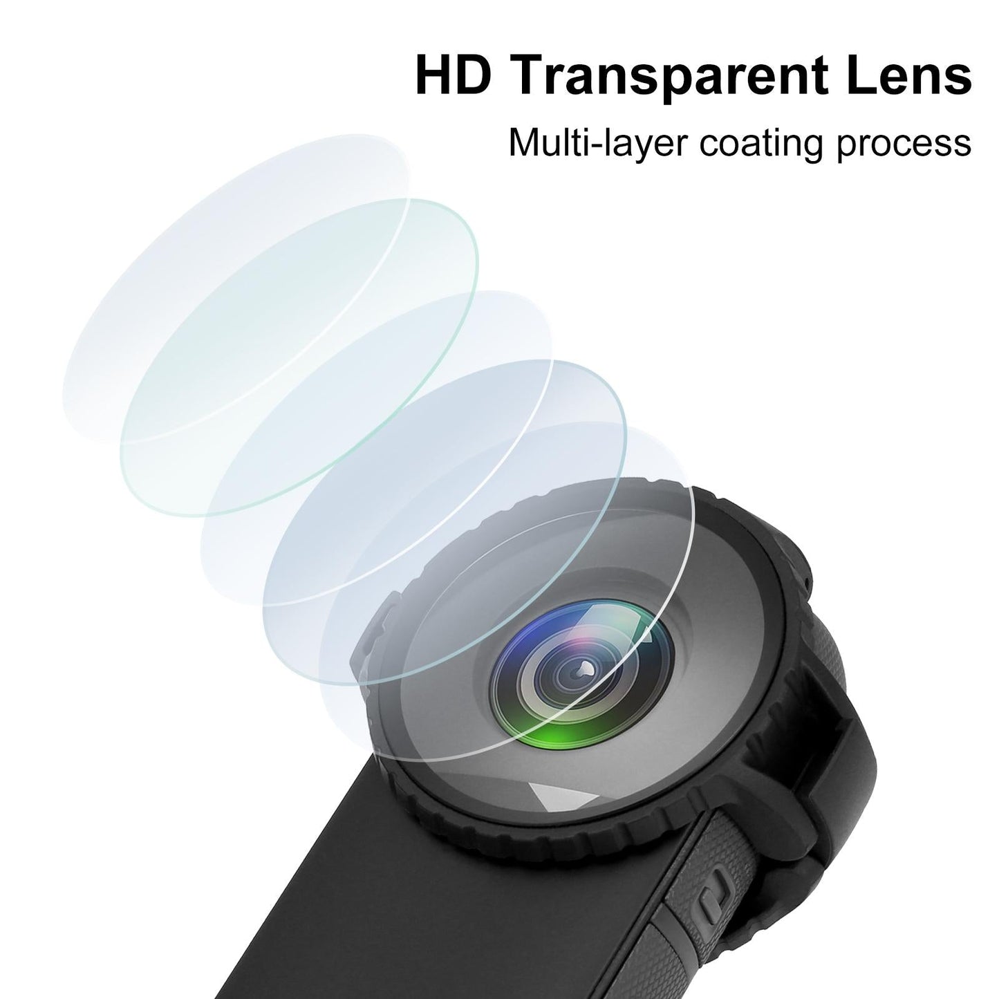 Insta360 one X2 Lens Guard - Upgraded Protective Glass Cover