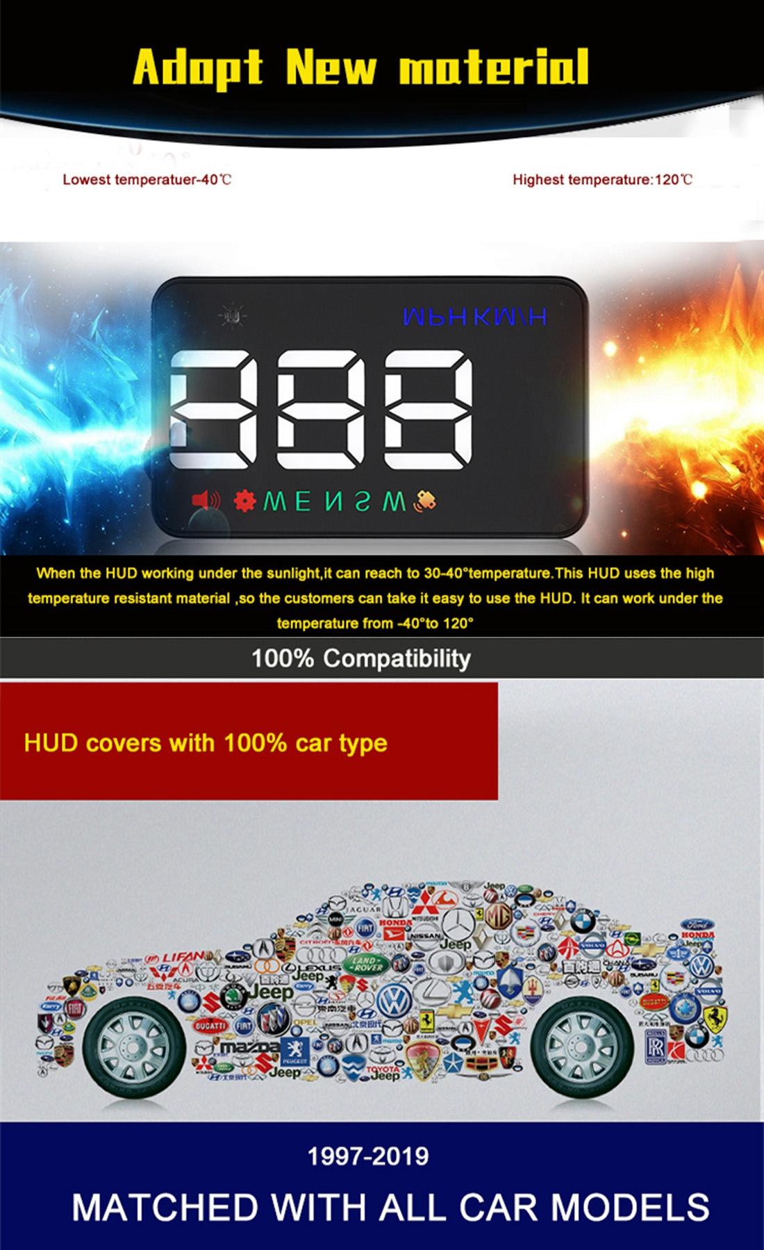 3.5 Inch Car Hud With Gps 2 Display Modes Light Sensors Speed & Compass Speed Alarm - Black