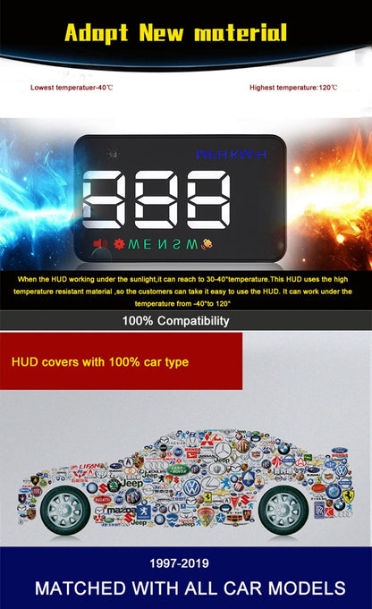 3.5 Inch Car Hud With Gps 2 Display Modes Light Sensors Speed & Compass Speed Alarm - Black