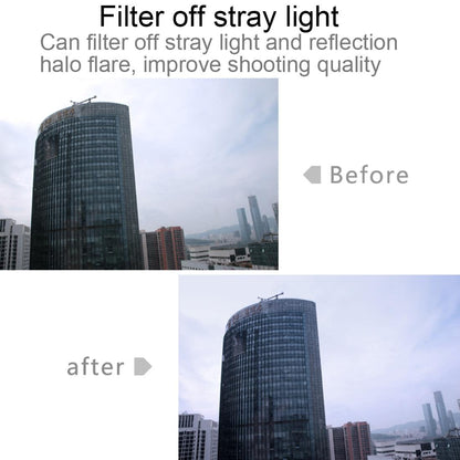 38mm Nd Dimmer Lens Filter with Uv Protection for Xiaomi Mijia Camera