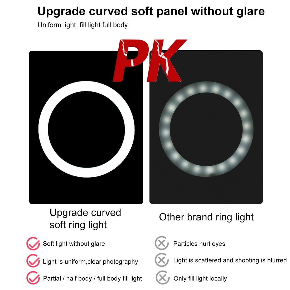 7.9 Led Ring Light With Tripod And Phone Clamp - 3 Modes Dual Colour Temperature Dimmable - Black
