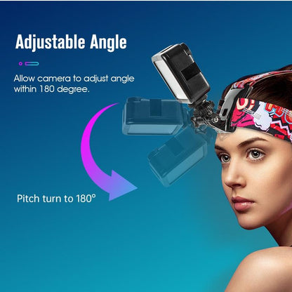 Universal Action Camera Head Strap Mount - Black