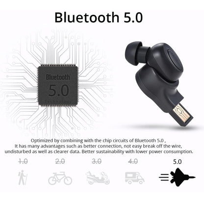 Wireless In-ear Headset with Usb Cable - Black 5.0