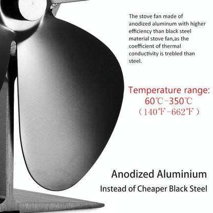 4-Blade Heat Powered Fireplace Stove Fan - Aluminum - Black