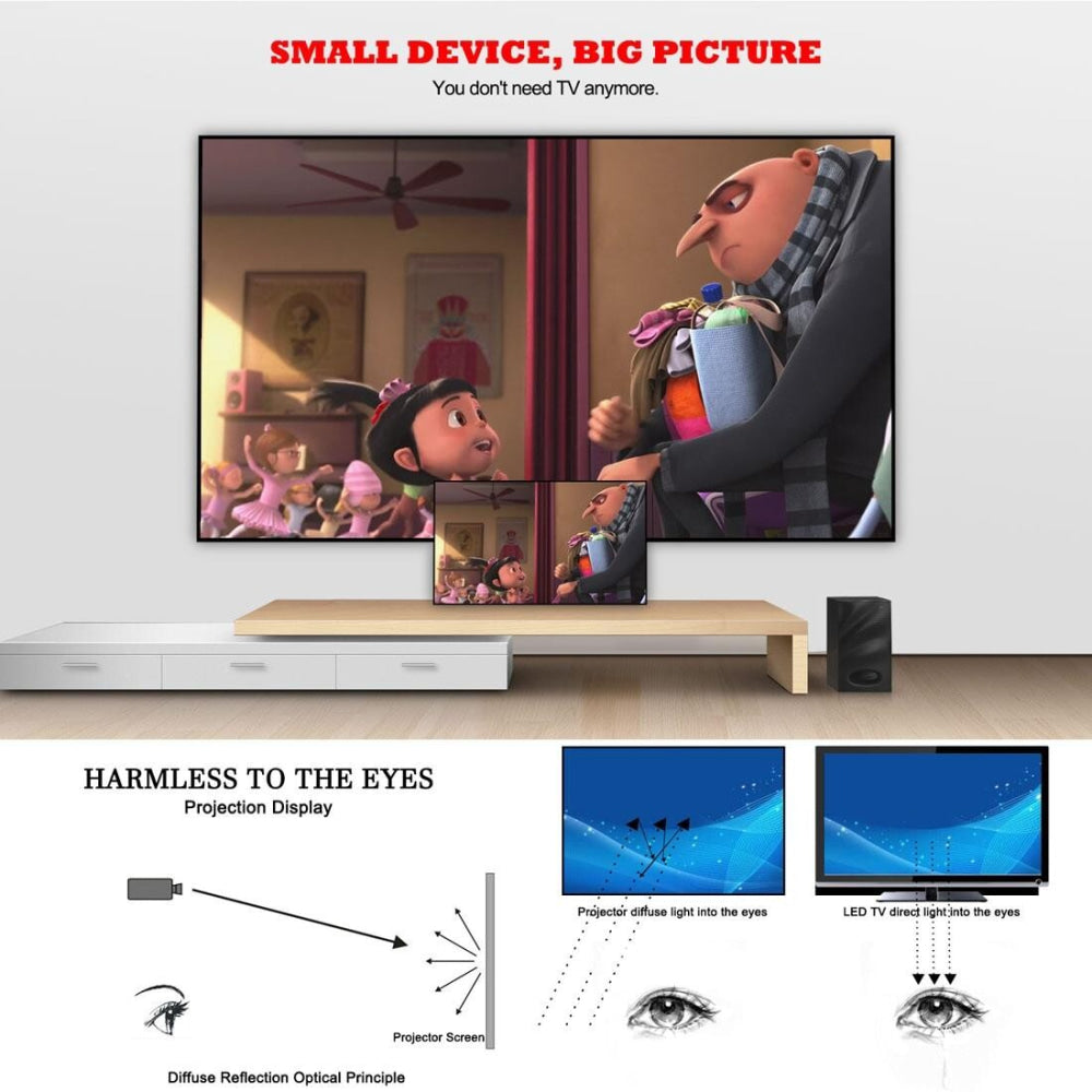 1800 Lumens Home Theater Projector With Remote - Supports Av Usb Vga Hdmi - Black