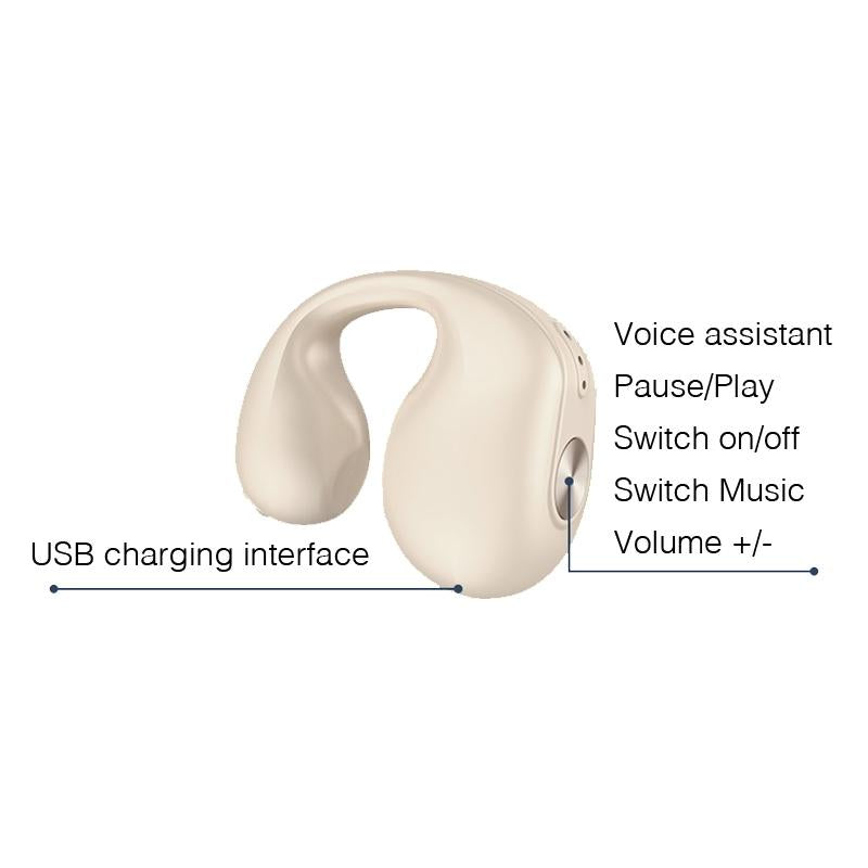 Mini Bone Conduction Bluetooth Earphone for Running and Sports - White