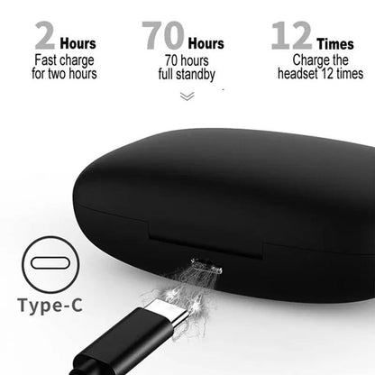 Wireless Noise-cancelling Bluetooth Earbuds with Dual Battery Display - T16 Blue