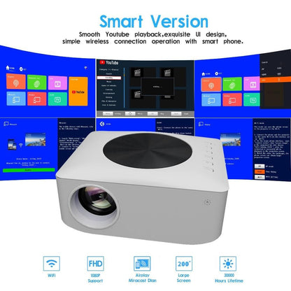1080P Mini Wifi Projector - Wireless Screen Mirroring