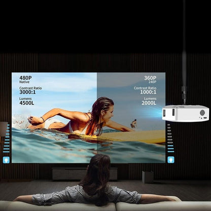 1080P Mini Wifi Projector - Wireless Screen Mirroring