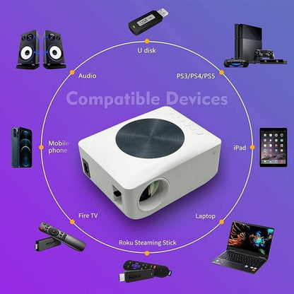1080P Mini Wifi Projector - Wireless Screen Mirroring