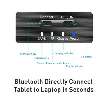Detachable Keyboard Tablet Case With Magnetic Skin Feel - Blue