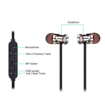 Waterproof Magnetic Sport Earbuds with Mic - Wireless Bluetooth V4.1 - Ip7G9654C