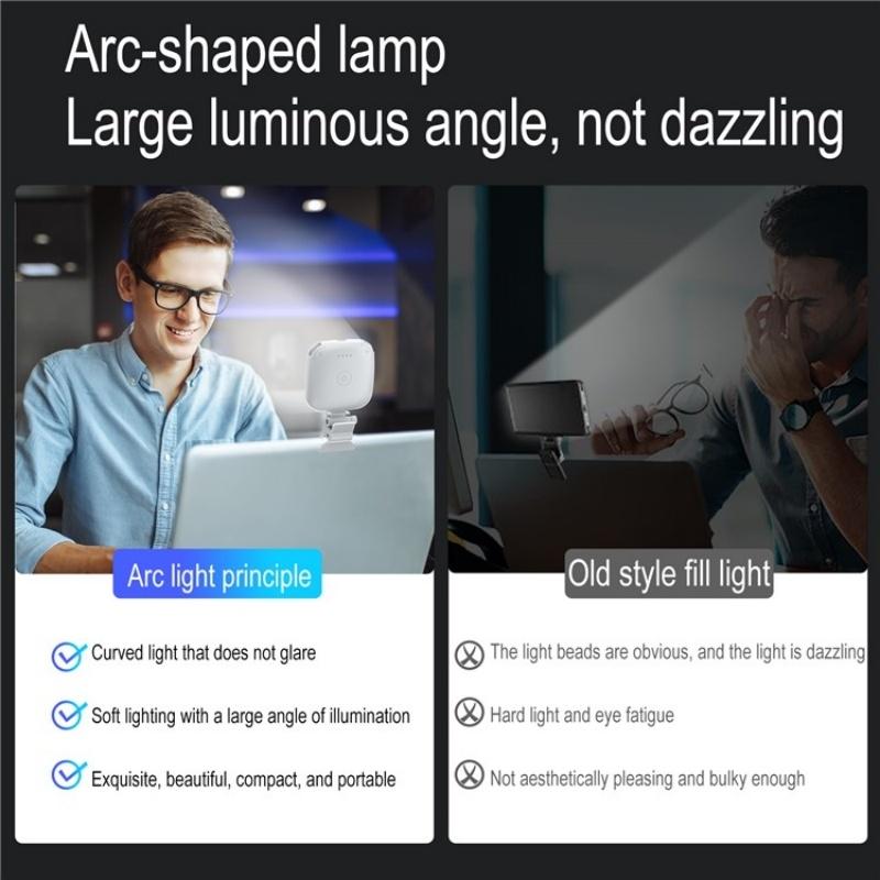 Portable Mini Clip-On Led Fill Light For Video Conferencing And Live Streaming - White