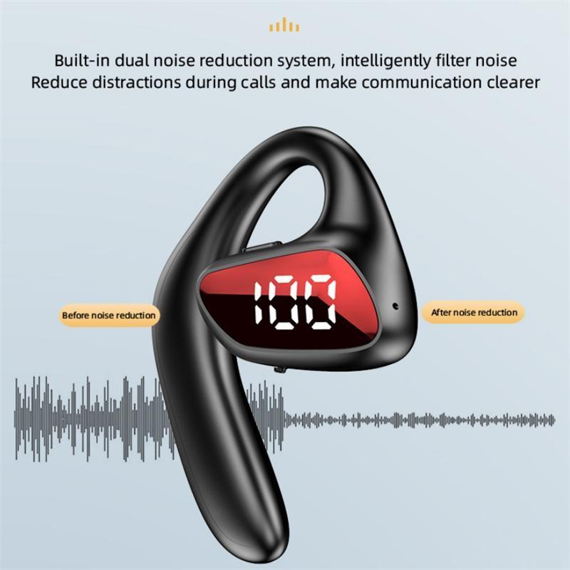 Air Conduction Bluetooth Earphone - Business Model - Green