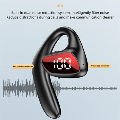 Air Conduction Bluetooth Earphone - Business Model - Green