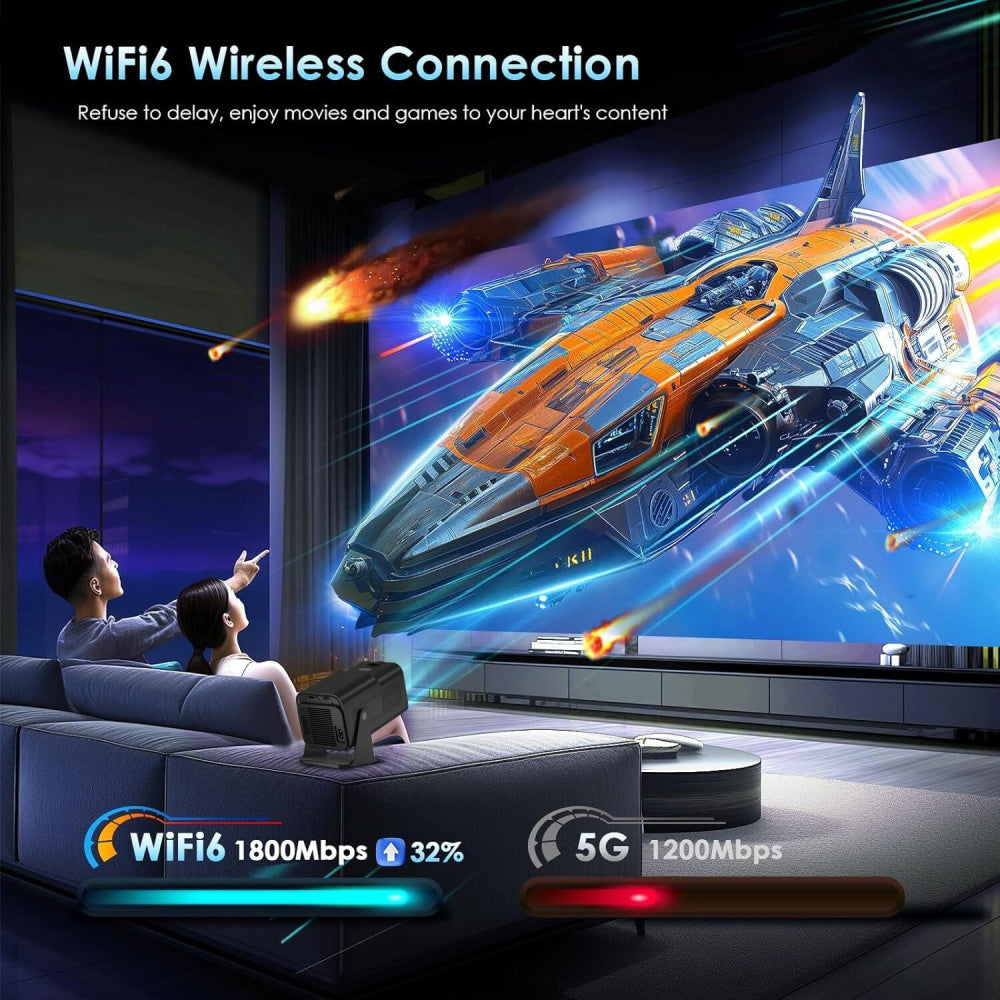 Portable 4K Android 12.0 Mini Wifi Projector For Home Use