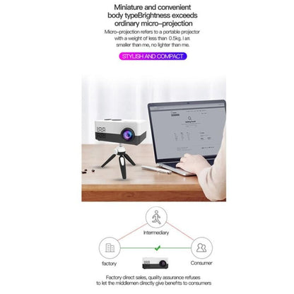 Mini Led Projector With Tripod Mount - Supports Av / Hdmi / Usb / Tf - 1080P Hd - Yellow White