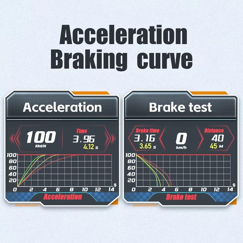 Car Obd Hud Lcd Speedometer Clear Display - Spanish Version