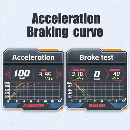 Car Obd Hud Lcd Speedometer Clear Display - Spanish Version