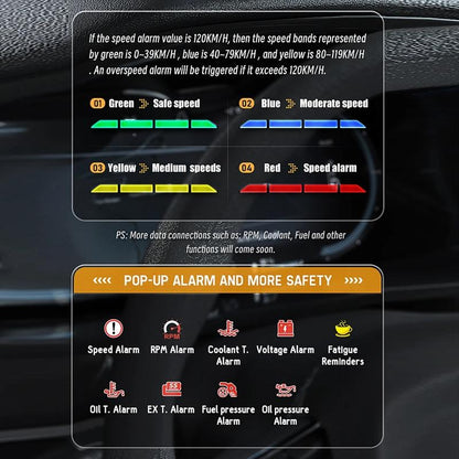 Car Obd Hud Lcd Speedometer Clear Display - Spanish Version