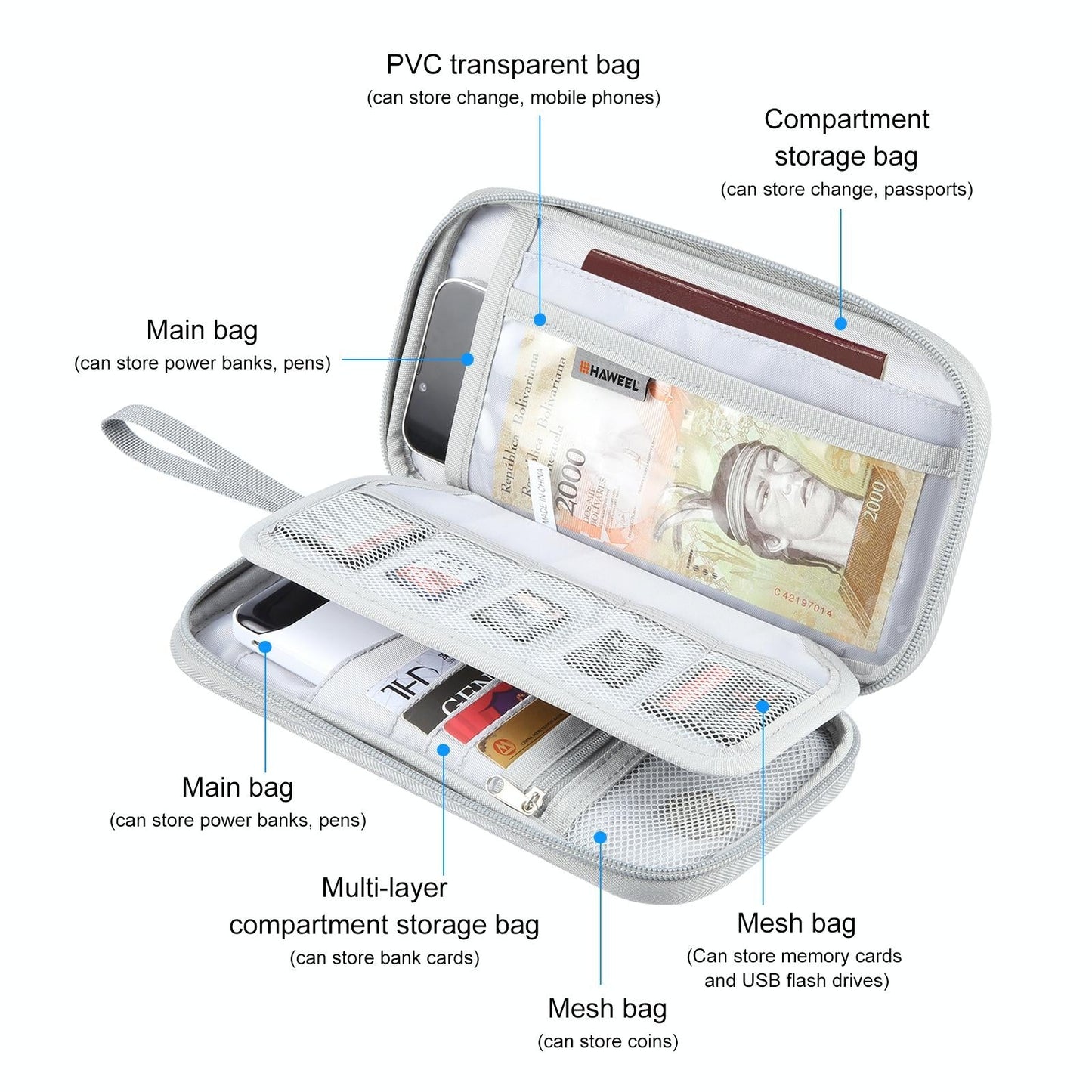 Clutch Bag For Passports Cards & Documents Grey