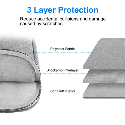 14-15 Inch Laptop Sleeve Briefcase Bag with Zipper - Grey