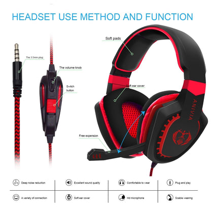 3.5Mm Noise-Canceling Gaming Headset With Retractable Mic 2M Cable - Black Blue