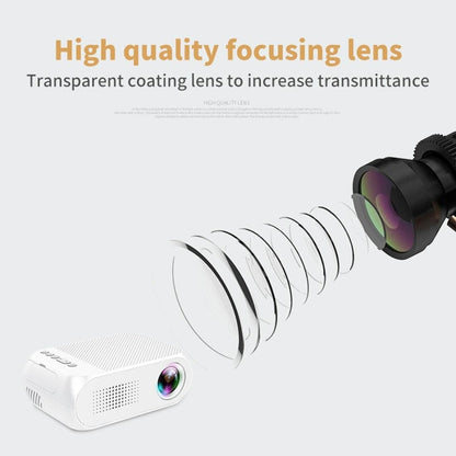 Mini Led Projector Home Theater Supports Hdmi & Av & Sd & Usb - Silver