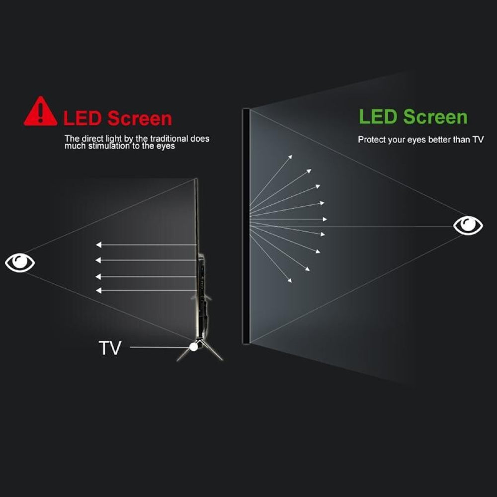 Portable Home Theater Projector - 1600 Lumens Hd Silver