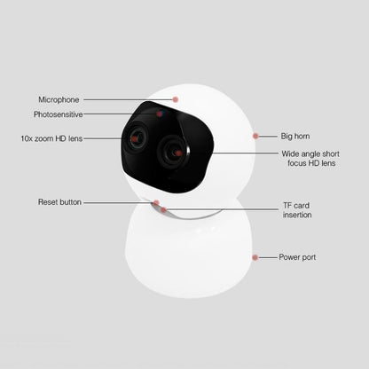 Wireless Indoor Network Camera With Motion Detection & Night Vision - Micro Sd Card Support