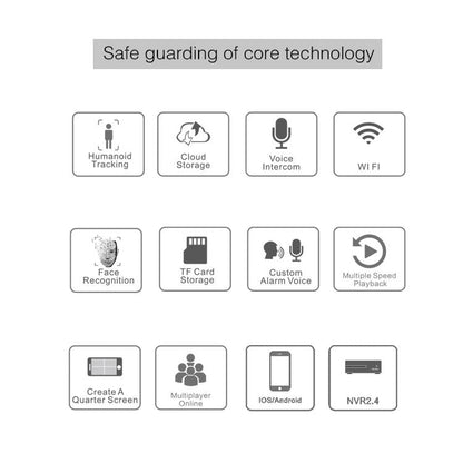 Wireless Indoor Network Camera With Motion Detection & Night Vision - Micro Sd Card Support