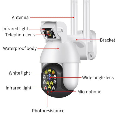 Waterproof Panoramic Ptz Wifi Camera With Dual Lens 1080P Resolution Two-Way Voice Intercom Smart Alarm And Video Playback. Supports Day / Night Full Colour And 128Gb Tf Card.