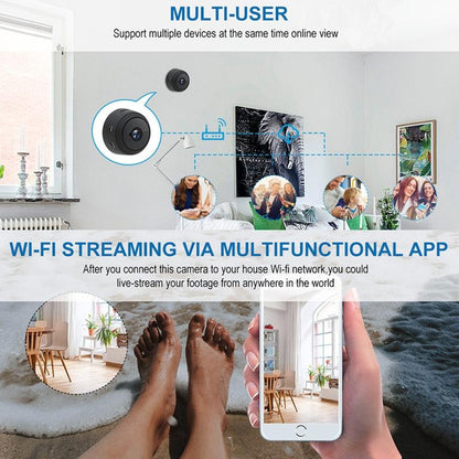 Wireless 1080P Camera With Night Vision & Motion Detection Tf Card & Bluetooth - White