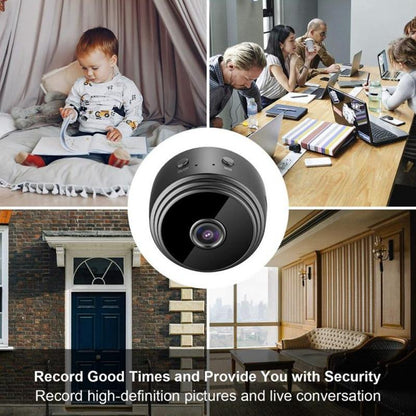 Wireless 1080P Camera With Night Vision & Motion Detection Tf Card & Bluetooth - White