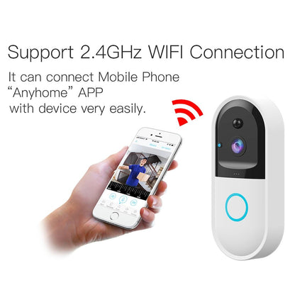 Smart Wifi Video Doorbell With Night Vision & Remote Monitoring - White