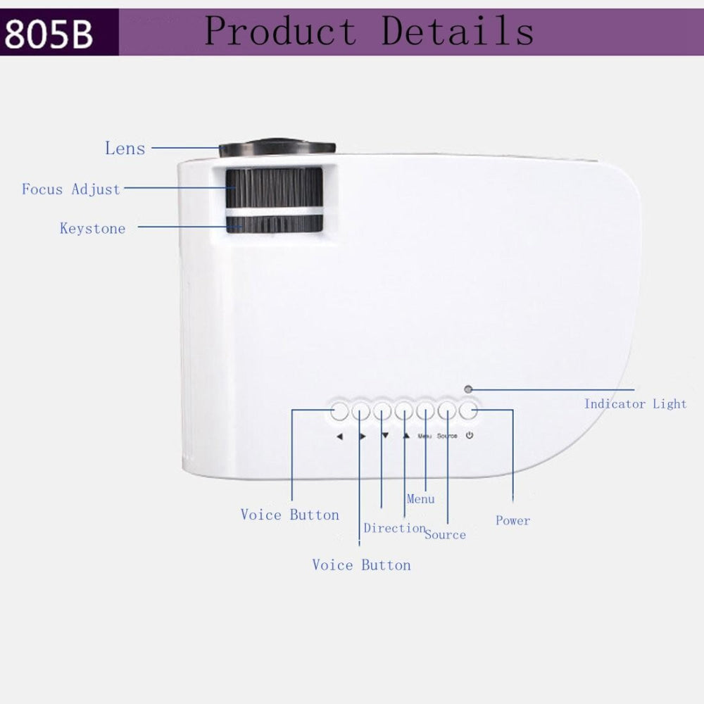 Portable Mini Led Projector With Remote - 1200 Lumens - White