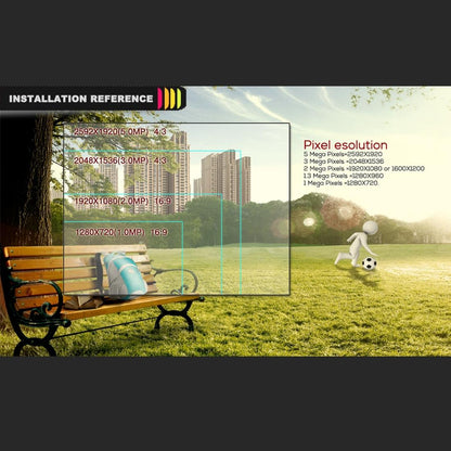 Indoor Manual Focus Ip Camera With 4X Zoom And 5.0Mp Sensor - Motion Detection P2P 42 Led 20M Ir Night Vision - White