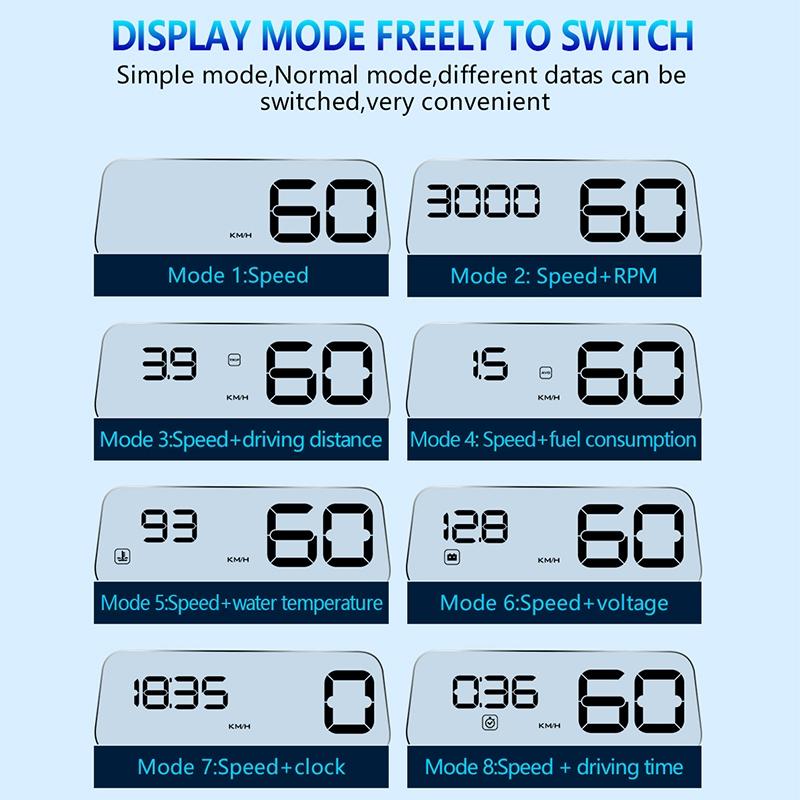Virtual Hd Car Hud Display Speed Rpm Water Temp Oil Consumption Distance / Time Voltage Over Speed Alarm - White